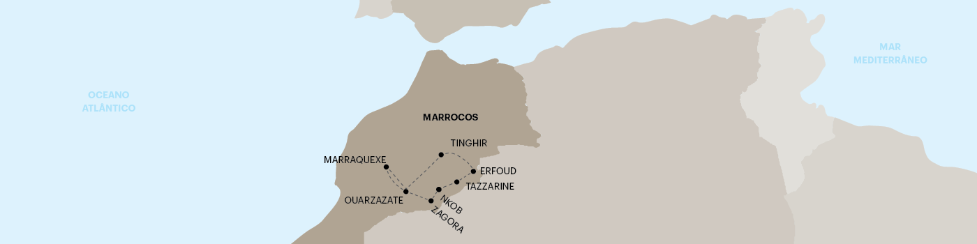 Circuito do Sul