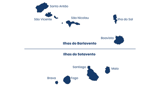 Geografia de Cabo Verde