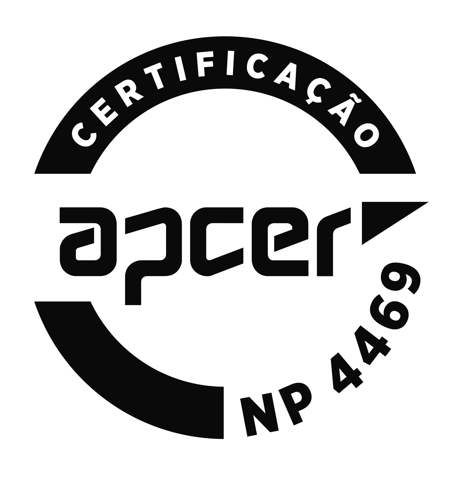 apcer np