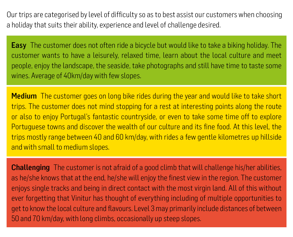 Authentic Trails Difficulty Levels And Tour Types